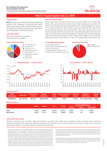 PRUlink Rupiah Equity Fund plus (REP)