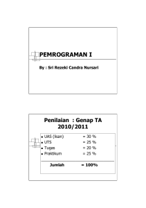 pemrograman i