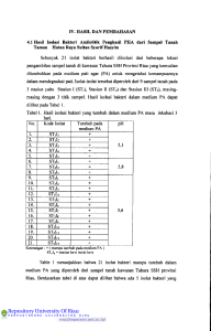 IV. HASIL DAN PEMBAHASAN 4.1 Hasil Isolasi Bakteri Amilolitik