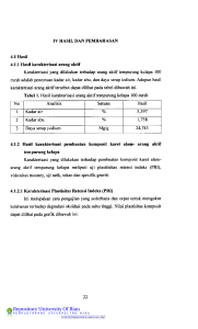 IV HASIL DAN PEMBAHASAN 4.1 Hasil 4.1.1 Hasil karakterisasi