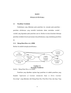 BAB II TINJAUAN PUSTAKA 2.1 Penelitian Terdahulu Pembahasan