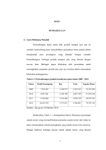 BAB I PENDAHULUAN A. Latar Belakang Masalah Perkembangan