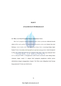 BAB IV ANALISIS DAN PEMBAHASAN