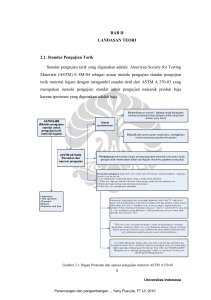BAB II LANDASAN TEORI 2.1. Standar Pengujian Tarik Standar