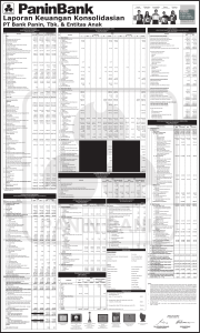 Laporan Keuangan Konsolidasian