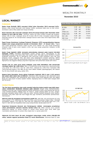 wealth monthly local market