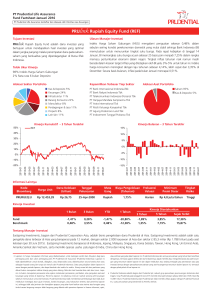 PRUlink Rupiah Equity Fund