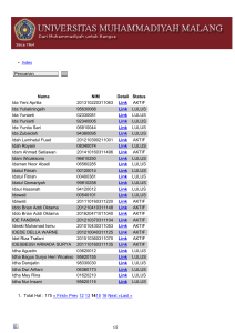 List Mahasiswa Abjad I Halaman ke 14