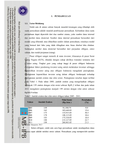 Analisis Pengaruh Faktor-Faktor Internal dan Eksternal Terhadap