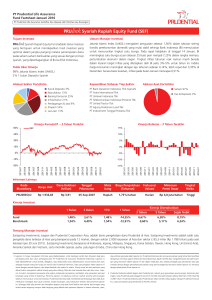 PRUlink Syariah Rupiah Equity Fund