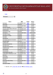 List Mahasiswa Abjad N Halaman ke 192