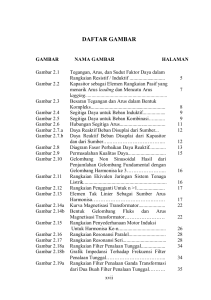 daftar gambar