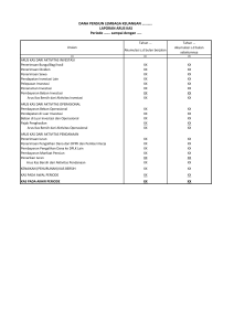 DANA PENSIUN LEMBAGA KEUANGAN ……….. LAPORAN