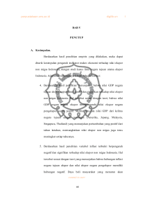 Analisis Indikator Makroekonomi Negara Tujuan Ekspor terhadap