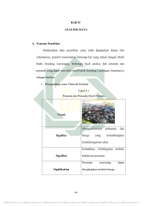 BAB IV ANALISIS DATA A. Temuan Penelitian Berdasarkan data