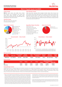 PRUlink Rupiah Equity Fund (REF)