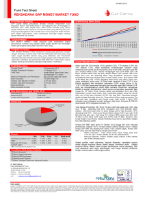 reksadana gap money market fund