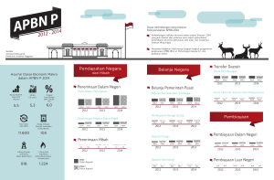 infografis Juni Final banget