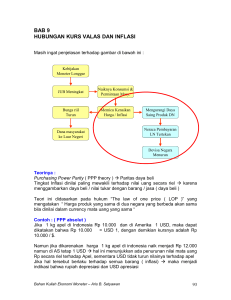 hubungan kurs valas bunga dan inflasi