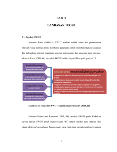 BAB II LANDASAN TEORI