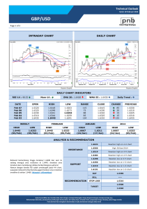 Outlook GBP 10 Februari 2014