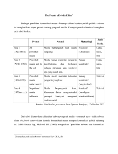 Media Kompol - Repository UNIKOM