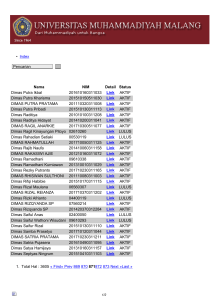 Index Student Site Halaman ke 871 | Universitas