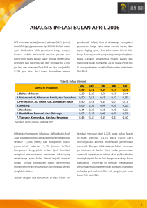 INFLASI April 2016.cdr