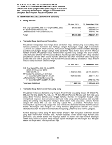 PT VOKSEL ELECTRIC Tbk DAN ENTITAS ANAK CATATAN ATAS