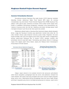 Ringkasan Eksekutif Kajian Ekonomi Regional