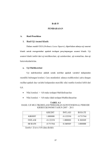 BAB IV PEMBAHASAN A. Hasil Penelitian 1. Hasil Uji Asumsi Klasik