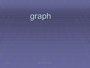 graph - DoCuRi