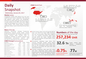 +0.75% -77M - CIMB-Principal Asset Management
