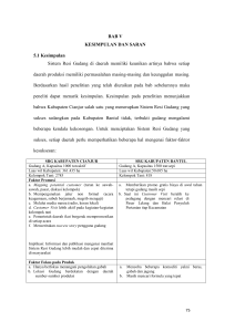 BAB V KESIMPULAN DAN SARAN 5.1 Kesimpulan