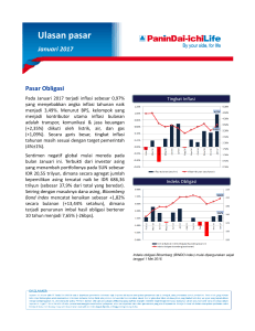 Ulasan pasar - Panin Dai