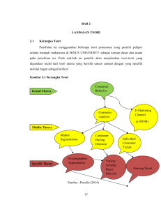 15 BAB 2 LANDASAN TEORI 2.1 Kerangka Teori