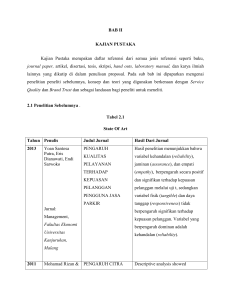 BAB II KAJIAN PUSTAKA Kajian Pustaka merupakan