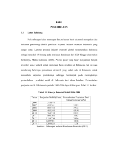 BAB 1 PENDAHULUAN 1.1 Latar Belakang