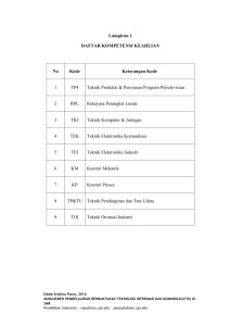 Lampiran 1 DAFTAR KOMPETENSI KEAHLIAN