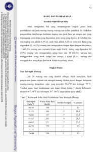 Keamanan Mengkonsumsi Sate Kambing Ditinjau