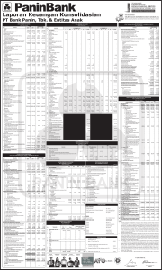 Laporan Keuangan Konsolidasian