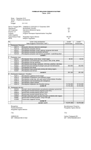 Realisasi anggaran Desember 2010