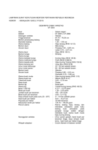 LAMPIRAN SURAT KEPUTUSAN MENTERI PERTANIAN
