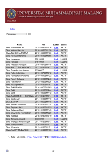 Index Student Site Halaman ke 618 | Universitas