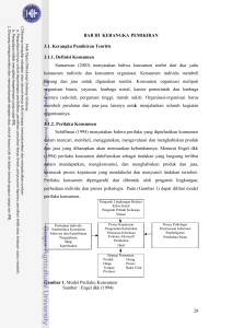 Analisis Tingkat Kepuasan Konsumen terhadap