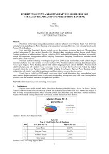 Efektivitas Event Marketing Papyrus Light Fest 2013 Terhadap