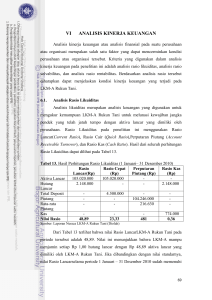 Analisis Kinerja Keuangan dan Kepuasan