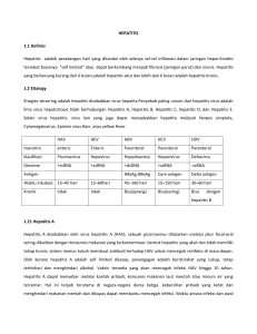 HEPATITIS 1.1 Definisi Hepatitis adalah peradangan hati