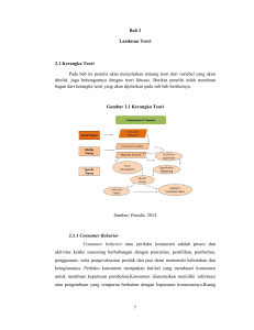 7 Bab 2 Landasan Teori 2.1 Kerangka Teori Pada