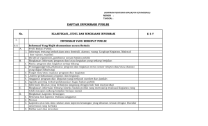 daftar informasi publik - (PPID) Kota Kotamobagu